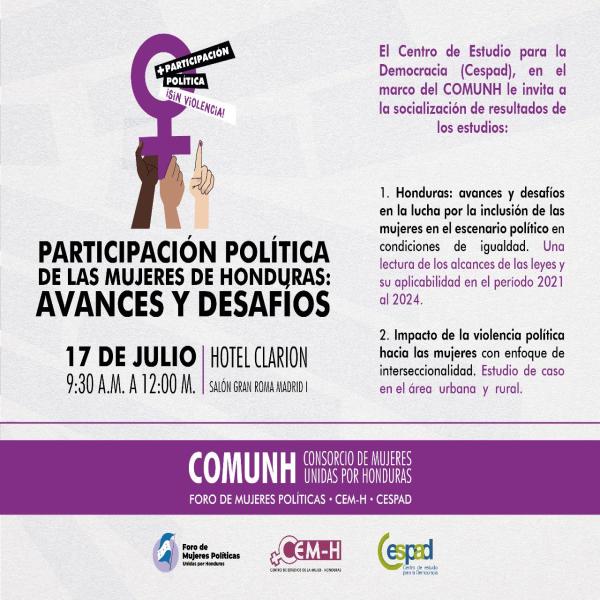Participación Política de las Mujeres en Honduras: Avances y Desafíos 